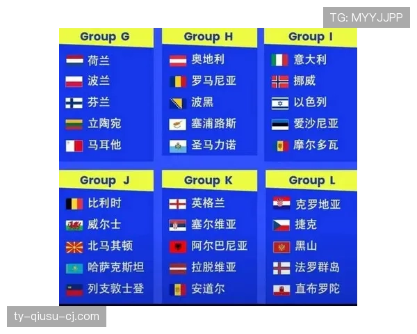 2026世界杯小组第三进球数有多关键
