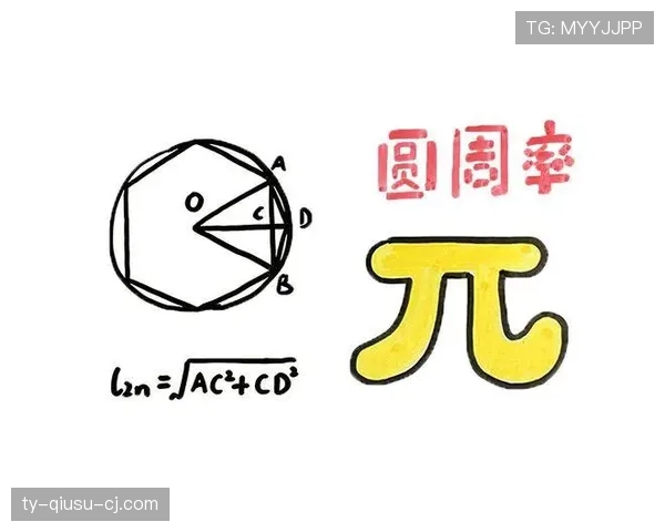 J组出线积分门槛分析