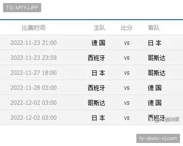日本队世界杯战术升级解析 日本队世界杯战术升级解析